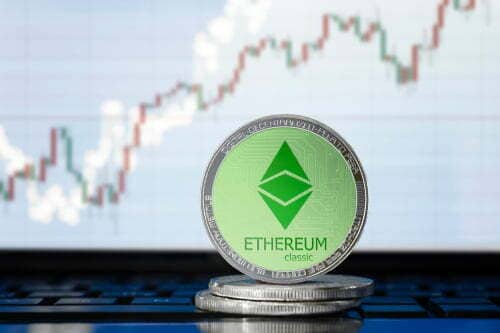 Ethereum Classic continues its rally as ETH 2.0 draws closer